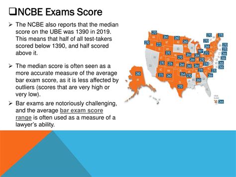 average bar exam score.